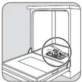Zanussi-Electrolux ZDF511 - IMPORTANT! - 1