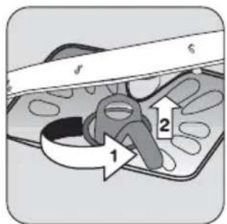 Diagram showing a mechanical or biological process with labeled parts 1 and 2, likely illustrating a procedure or assembly.