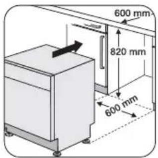 600 mm 820 mm 600 mm