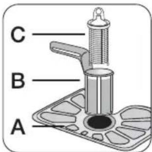 C B A