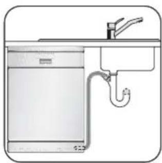 Diagram of a kitchen sink with faucet and piping (no text or labels)