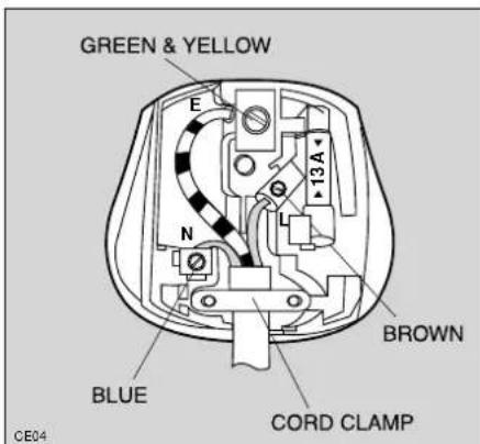 GREEN & YELLOW E N 13A L BROWN BLUE CORD CLAMP CE04