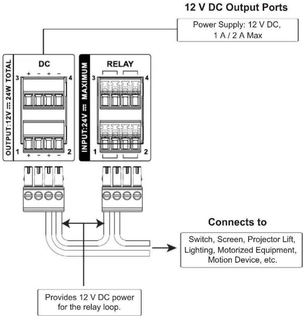 ATEN VK0100 - Relay Power Supply - 1