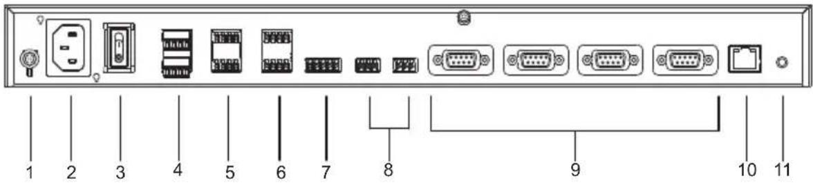 1 2 3 4 5 6 7 8 9 10 11