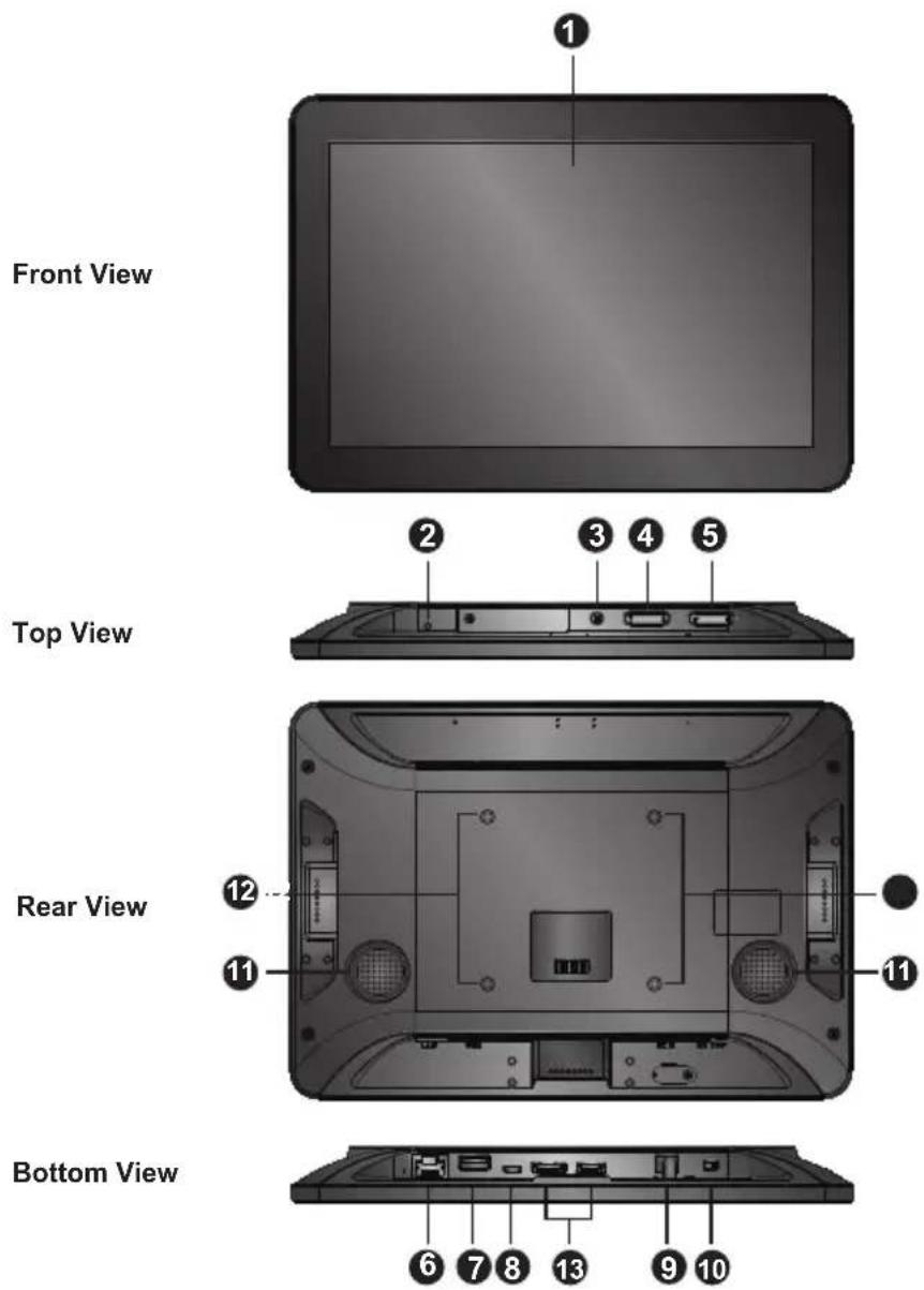 ATEN VK0100 - Panel Overview - 1