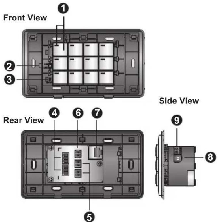 Front View Rear View Side View 1 2 3 4 6 7 5 9 8