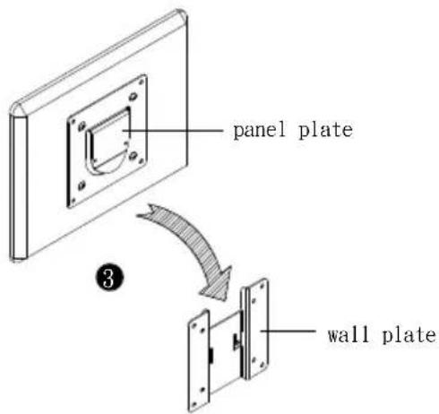 panel plate wall plate