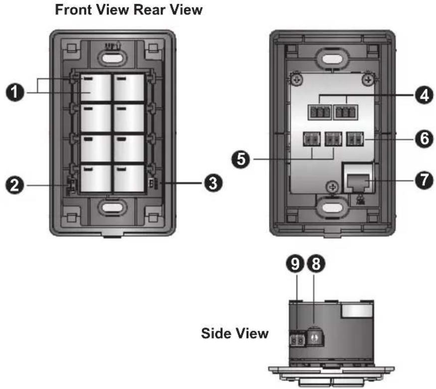 Front View Rear View 1 2 3 4 5 6 7 9 8 Side View