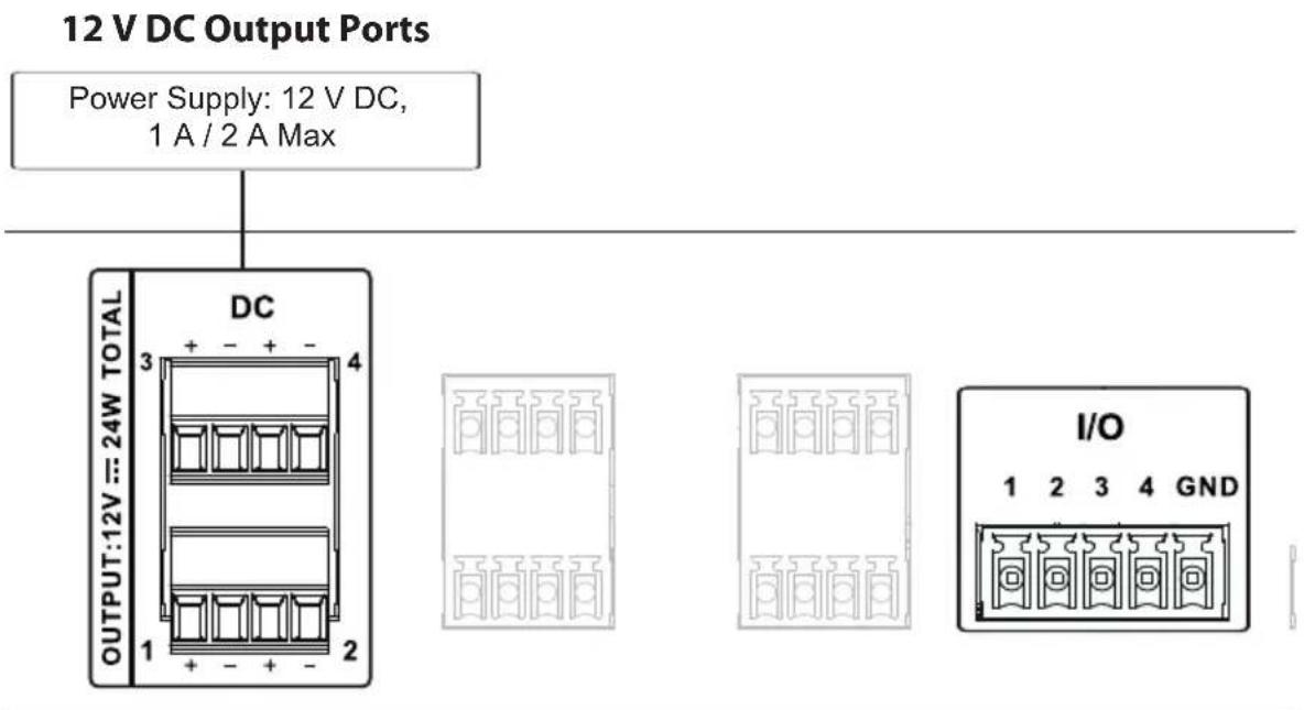 12 V DC Output Ports Power Supply: 12 V DC, 1 A / 2 A Max DC 3 + - + - 4 OUTPUT:12V = 24W TOTAL 1 + - + - 2 I/O 1 2 3 4 GND