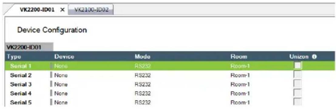 VK2200-ID01 × VK2100-ID02 Device Configuration VK2200-ID01 Type Device Mode Room Unizon Serial 1 None RS232 Room-1 Serial 2 None RS232 Room-1 Serial 3 None RS232 Room-1 Serial 4 None RS232 Room-1 Serial 5 None RS232 Room-1