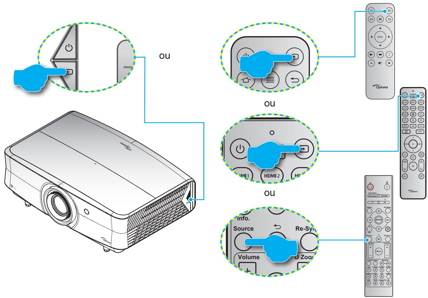 OU OU MI1 HDMI2 HF OU Info. Source Re-Syn Volume D Zoo Optoma Optoma