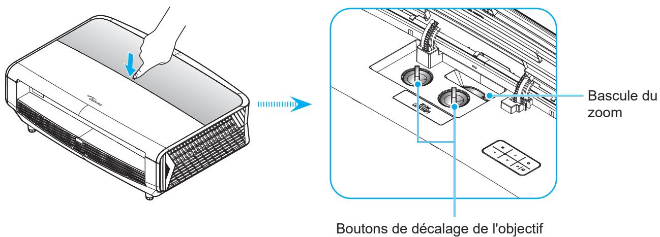 Bascule du zoom Boutons de décalage de l'objectif