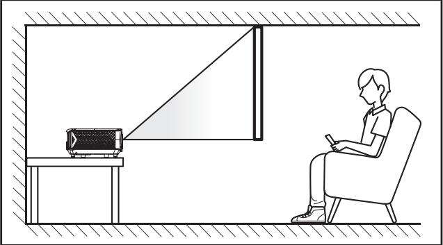 OPTOMA UHZ68LV-W - Installation du projecteur - 3