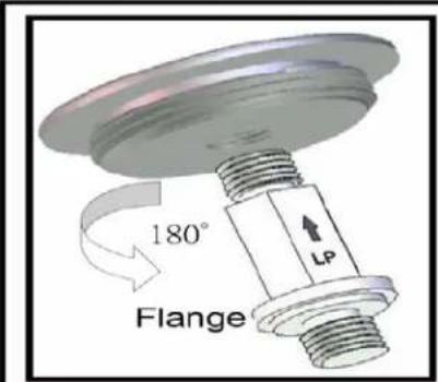 180° Flange LP