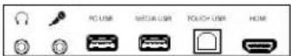 INFOCUS BigTouch INF7510AG - Understanding Source Options - 16