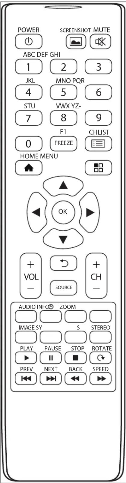POWER SCREENSHOT MUTE ABC DEF GHI 1 2 3 JKL MNO PQR 4 5 6 STU VWX YZ- 7 8 9 F1 CHLIST 0 FREEZE HOME MENU OK + VOL - SOURCE + CH - AUDIO INFO ZOOM IMAGE SY S STEREO PLAY PAUSE STOP ROTATE PREV NEXT BACK SPEED