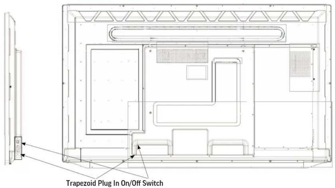 Trapezoid Plug In On/Off Switch