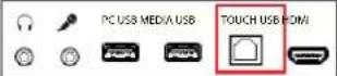 INFOCUS BigTouch INF7510AG - Plugging a PC Into the Display - 6