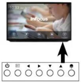 INFOCUS BigTouch INF7510AG - Adjusting Volume Without Using the On Screen Display Menus - 3