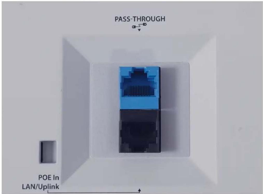 PASS-THROUGH POE In LAN/Uplink