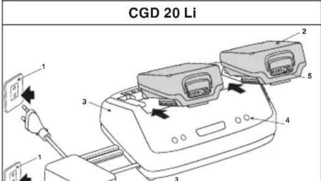 CGD 20 Li 1 2 3 4 5 1 3