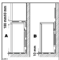 Zanussi-Electrolux ZF57/1W - Important - 1