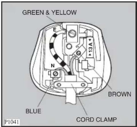 GREEN & YELLOW E N 13A BROWN BLUE CORD CLAMP P1041