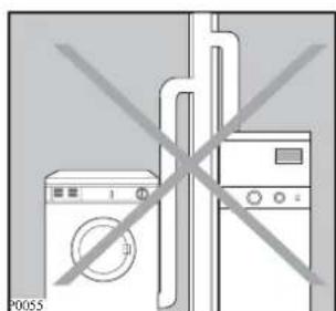 Zanussi-Electrolux TDE4234W - Fitting the vent hose - 5