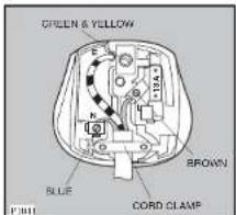 GREEN & YELLOW BROWN BLUE CORD CLAMP