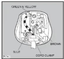 GREEN & YELLOW BROWN BLUE CORD CLAMP