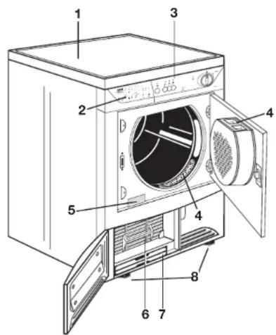 Technical diagram of a front-loading washing machine with numbered parts for identification