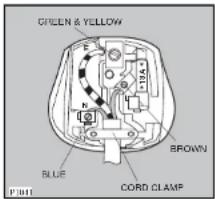 GREEN & YELLOW BROWN BLUE CORD CLAMP
