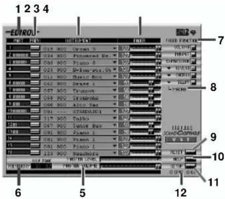 1 2 3 4 -EDTROU POT RAY USTIMAY FLOOR 7 VOLUME 8 LPG 9 V S T 10 HCP 11 6 5 12 11