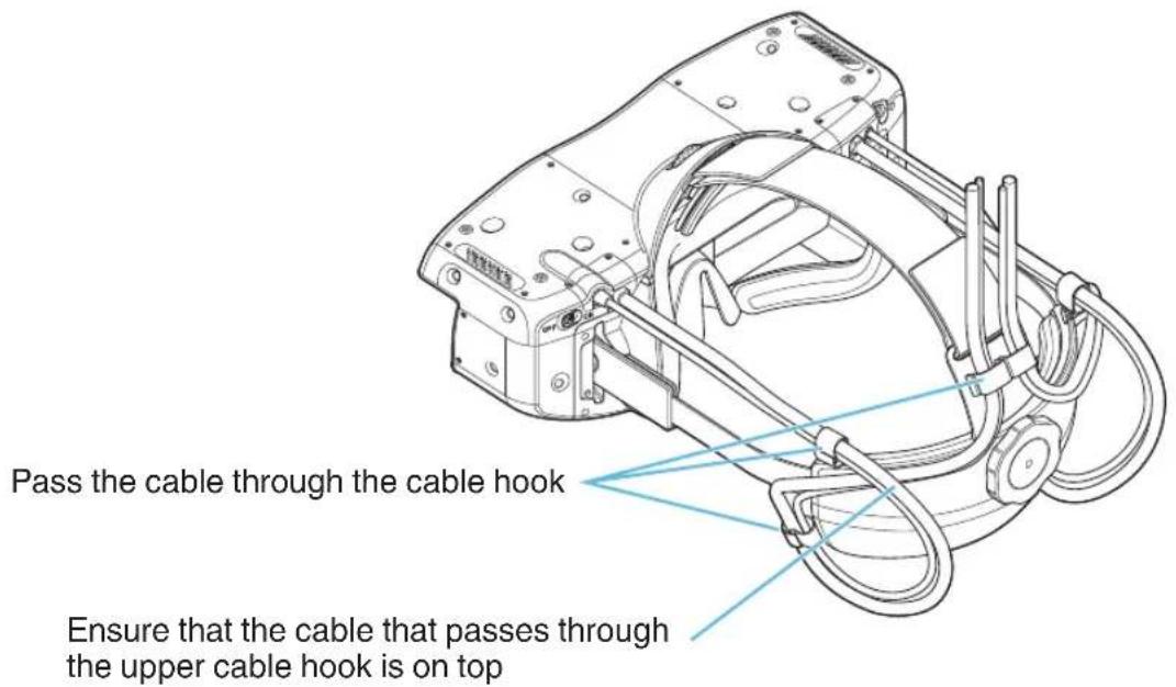 Pass the cable through the cable hook Ensure that the cable that passes through the upper cable hook is on top
