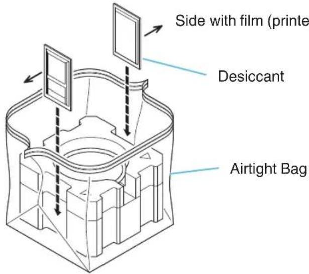 Side with film (print) Desiccant Airtight Bag