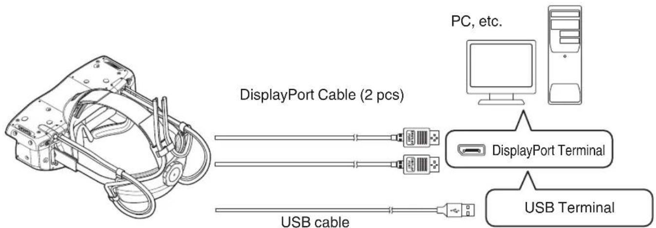 JVC HMD-VS1W - Connecting with a PC - 1