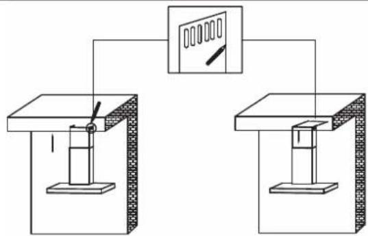 Diagram of an electrical circuit with a switch, battery, and control panel connected to two identical components