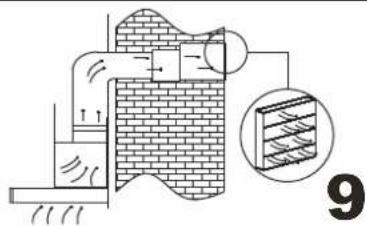 Exquisit FKH93-2INOX - Please read these instructions Before using your cooker hood - 2