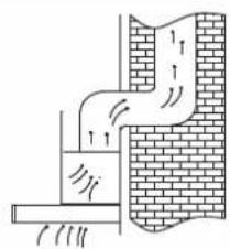 Exquisit FKH93-2INOX - Please read these instructions Before using your cooker hood - 1