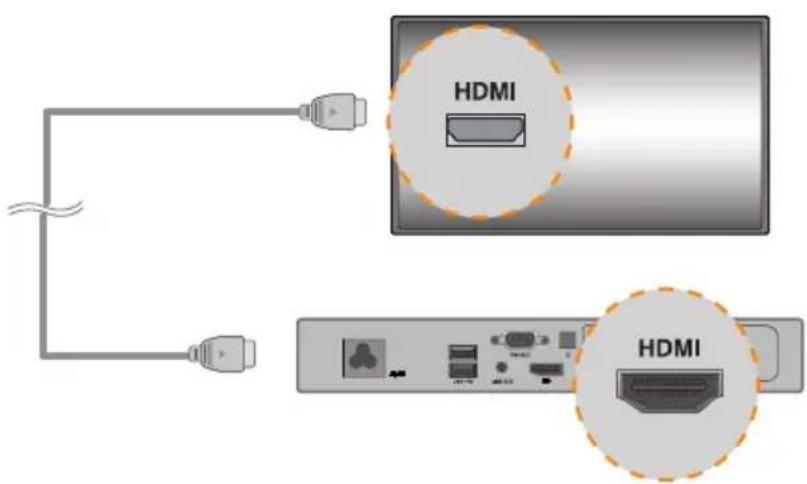 HDMI HDMI
