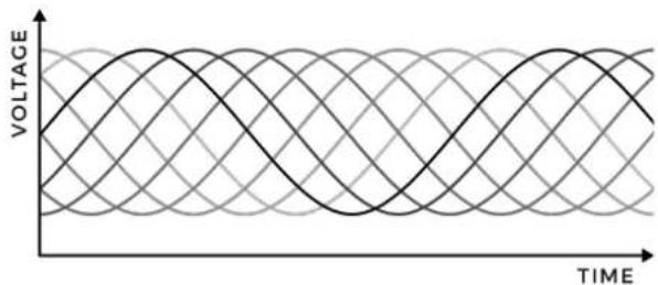 Joranalogue Filter 8 - POLE-MIXING OUTPUTS - 5