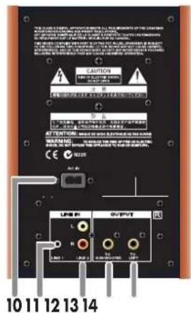 1 CAUTION 10 11 12 13 14
