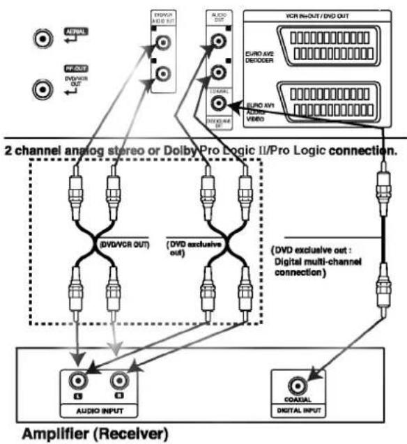 LG VC8706P1K - Warning: - 1