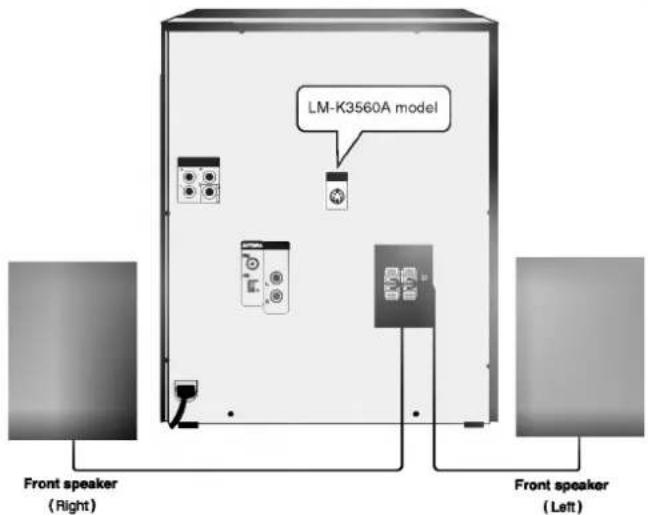 LM-K3560A model Front speaker (Right) Front speaker (Left)