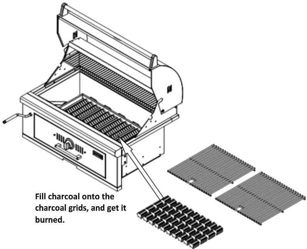 Fill charcoal onto the charcoal grids, and get it burned.