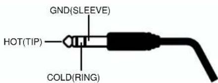 GND(SLEEVE) HOT(TIP) COLD(RING)