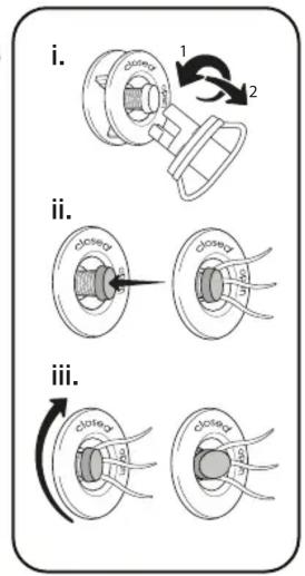 i. 1 2 ii. Ocised Ocised Ocised iii.