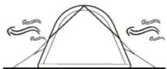 Vango Joro Air 450 - 6