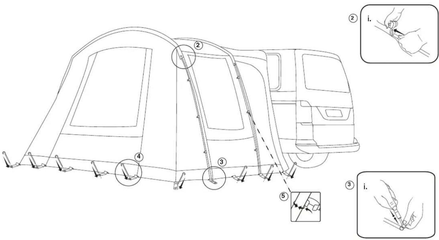 Diagram of a camping tent with numbered instructions and corresponding images showing hand positioning and grip positioning.