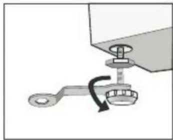 TEKA LI3 1470 EU - Ajustar os pés - 1